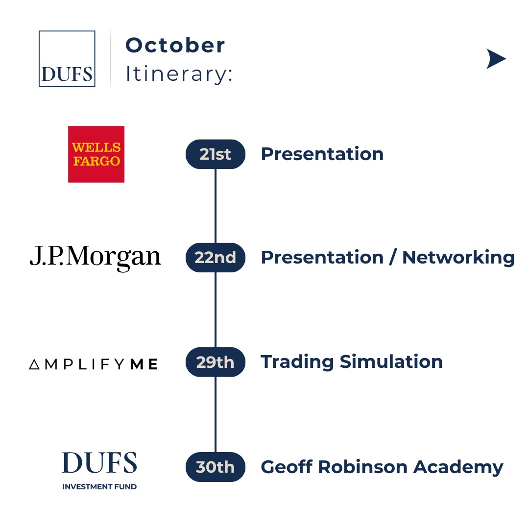 AmplifyME Trading Simulation Instagram post